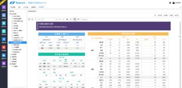 力軟敏捷開發框架新增專業報表與單據套打功能，提升應用軟件開發效率