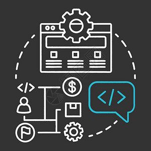 Java軟件開發(fā)與經(jīng)營性互聯(lián)網(wǎng)文化服務(wù) 融合創(chuàng)新與合規(guī)發(fā)展